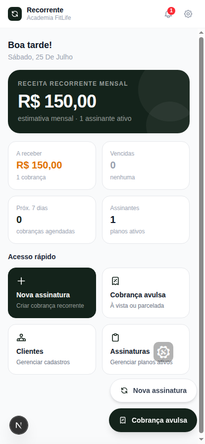 Painel principal com dados reais